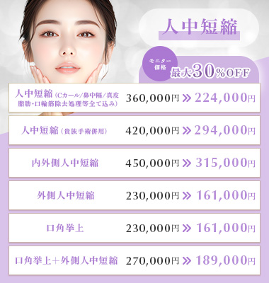 人中短縮