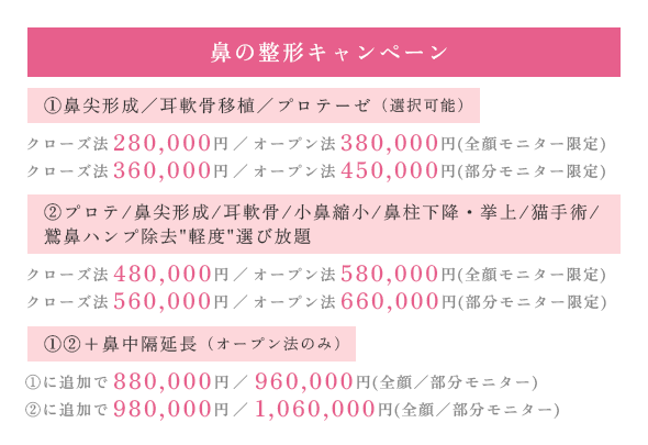 全外科施術30%OFF
