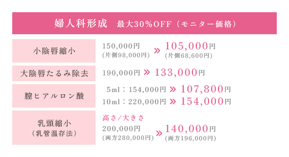 料金表