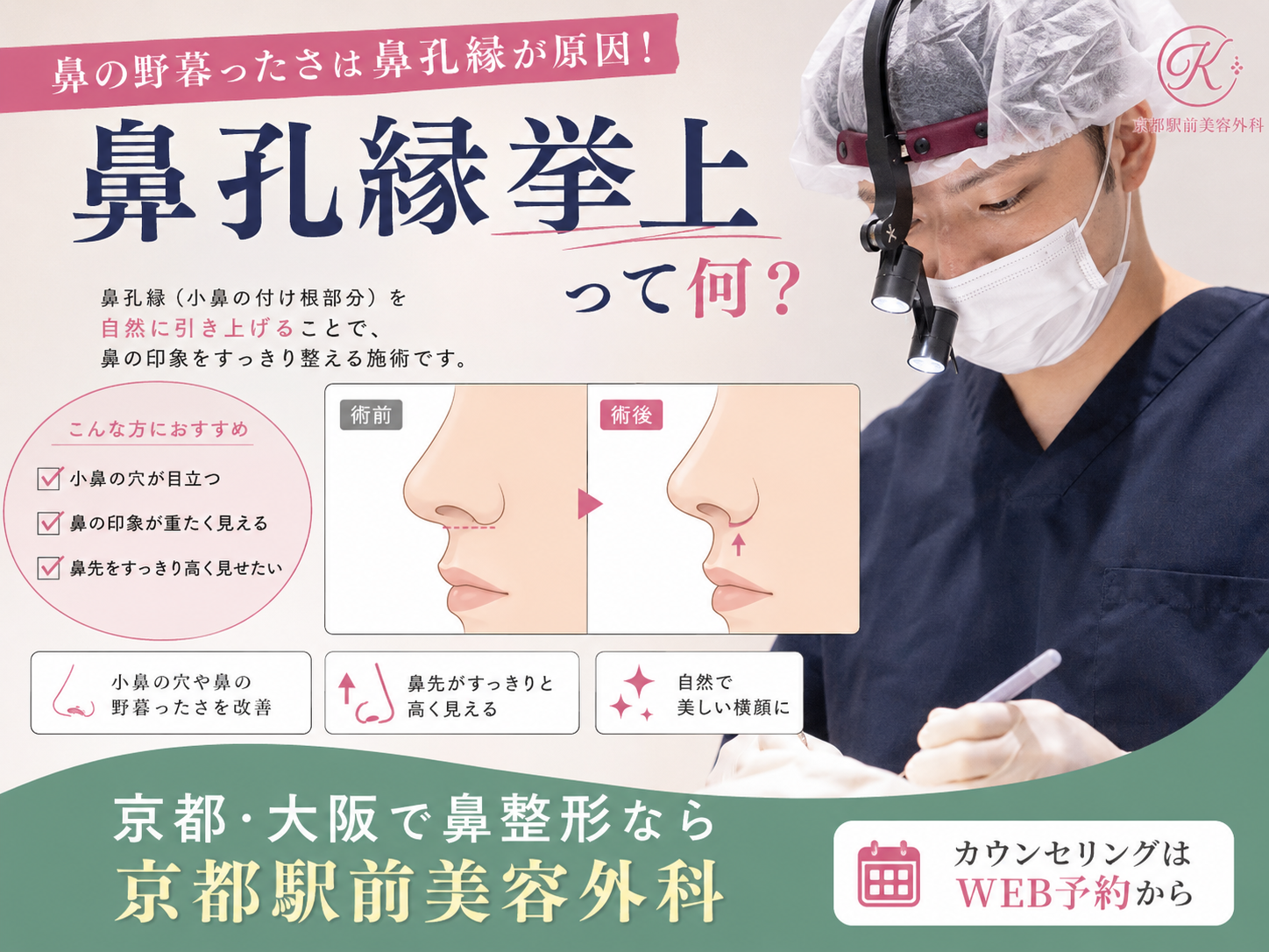鼻孔縁挙上って何？鼻の野暮ったさは小鼻の膨らみが原因。京都駅前美容外科の医療コラム。