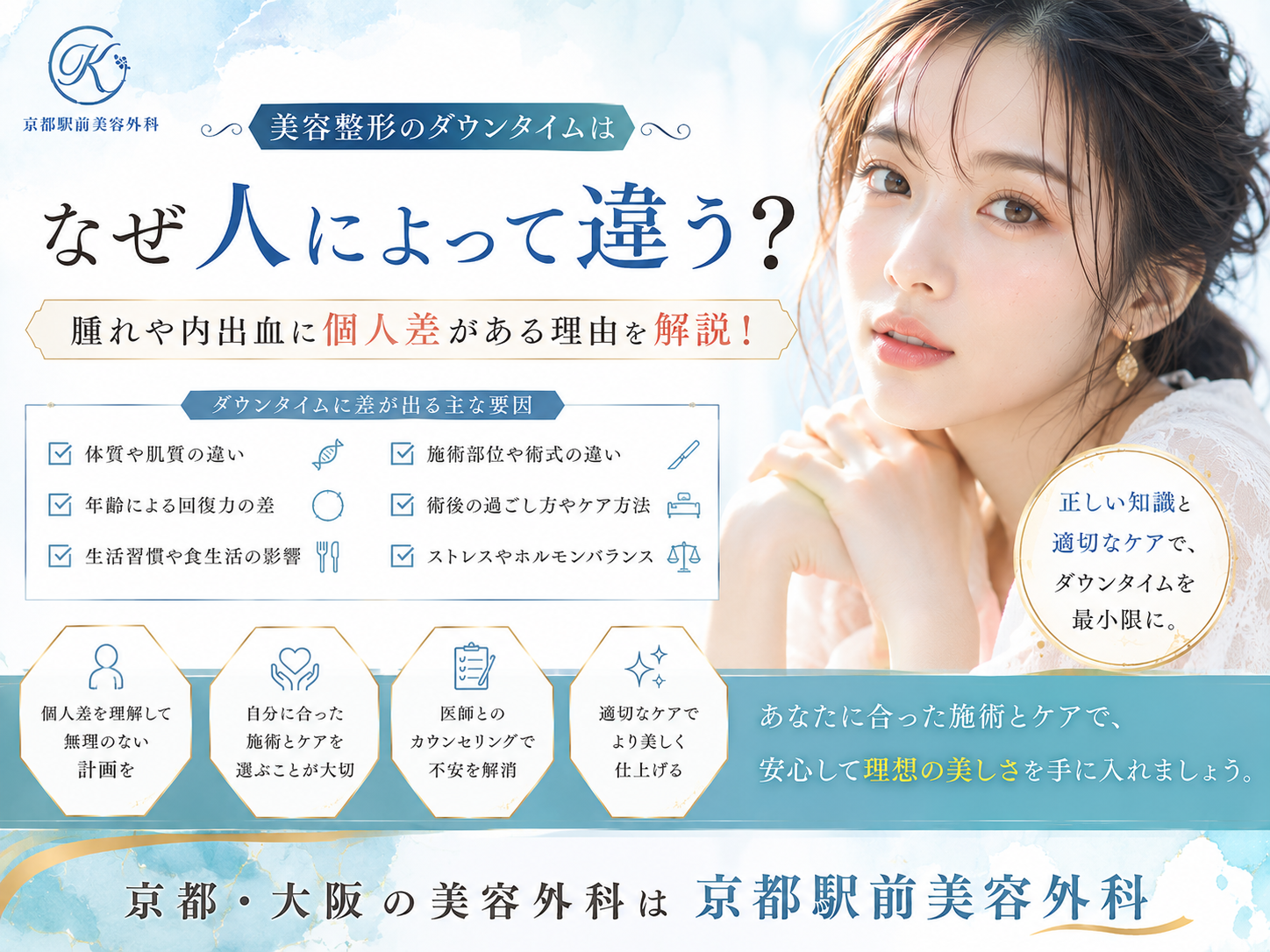 美容整形のダウンタイムはなぜ人によって違う?腫れや内出血に個人差がある理由を解説!|京都・大阪の京都駅前美容外科。京都駅前美容外科の医療コラム。