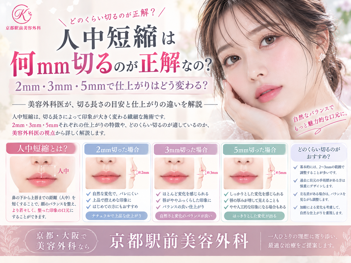 人中短縮は何mm切るのが正解なの?2mm・3mm・5mmで仕上がりはどう変わる?|京都・大阪の京都駅前美容外科。京都駅前美容外科の医療コラム。