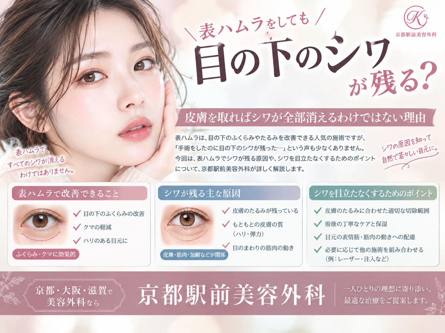 表ハムラをしても「目の下のシワ」が残る?|皮膚を取ればシワが全部消えるわけではない理由|京都・大阪・滋賀の京都駅前美容外科。京都駅前美容外科の医療コラム。