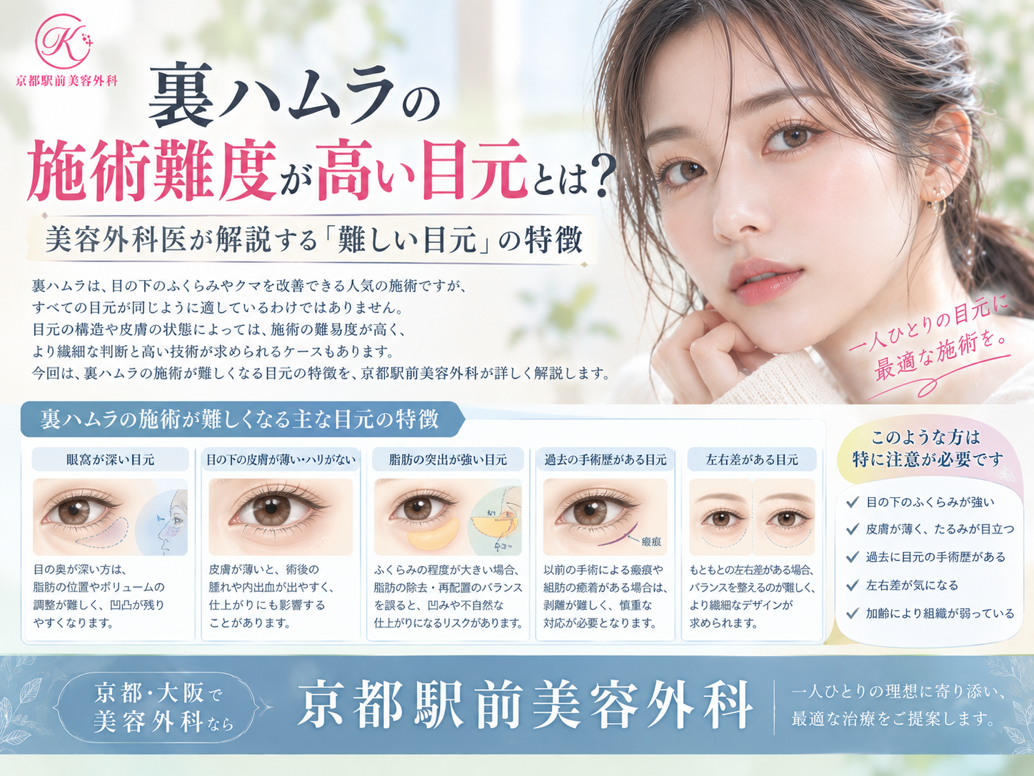 裏ハムラの施術難度が高い目元とは?美容外科医が解説する「難しい目元」の特徴|京都・大阪の京都駅前美容外科。京都駅前美容外科の医療コラム。